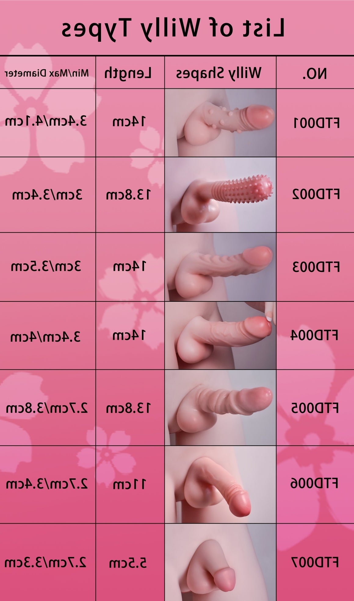 148cm/4ft9 Futanari Anime Silicone Sex Doll Head RAD024 - Watanabe Yun Torso ElsaBabe